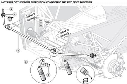 Cover for the step