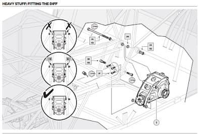 Cover for the step